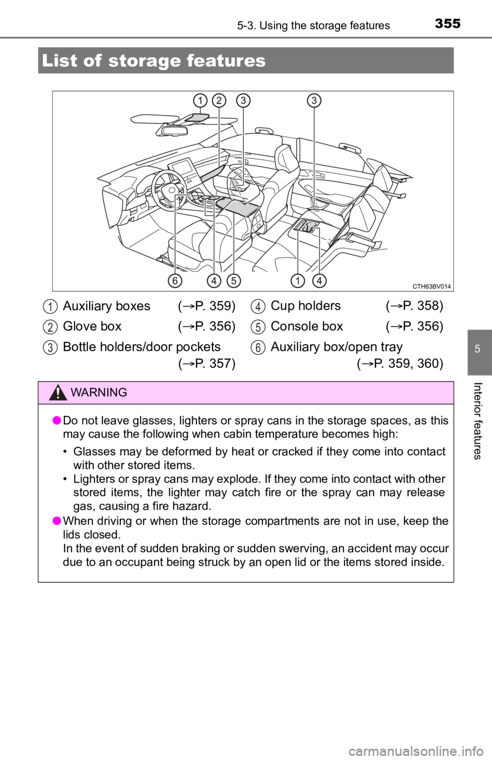 TOYOTA AVALON 2022  Owners Manual 355
5
Interior features
5-3. Using the storage features
List of  storage features
Auxiliary boxes ( P. 359)
Glove box ( P. 356)
Bottle holders/door pockets ( P. 357) Cup holders (
P. 358)
