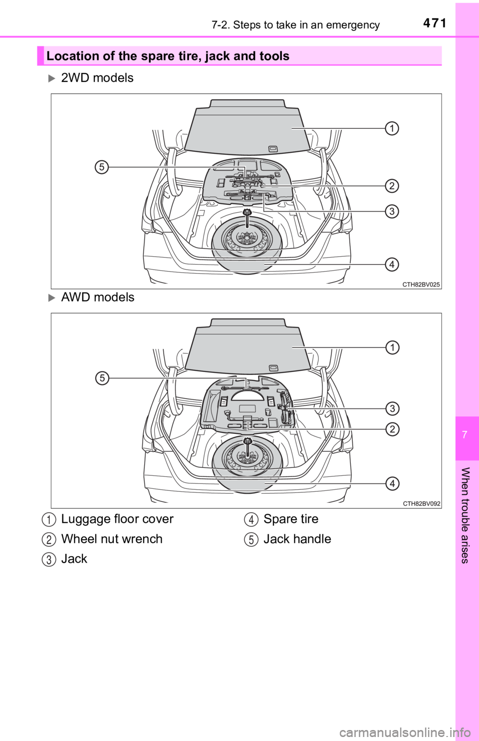 TOYOTA AVALON 2022 Owners Manual 4717-2. Steps to take in an emergency
7
When trouble arises
2WD models
AWD models
Location of the spare tire, jack and tools
Luggage floor cover
Wheel nut wrench
JackSpare tire
Jack handle1
2
3
TOYOTA AVALON 2022 Owners Manual 4717-2. Steps to take in an emergency
7
When trouble arises
2WD models
AWD models
Location of the spare tire, jack and tools
Luggage floor cover
Wheel nut wrench
JackSpare tire
Jack handle1
2
3