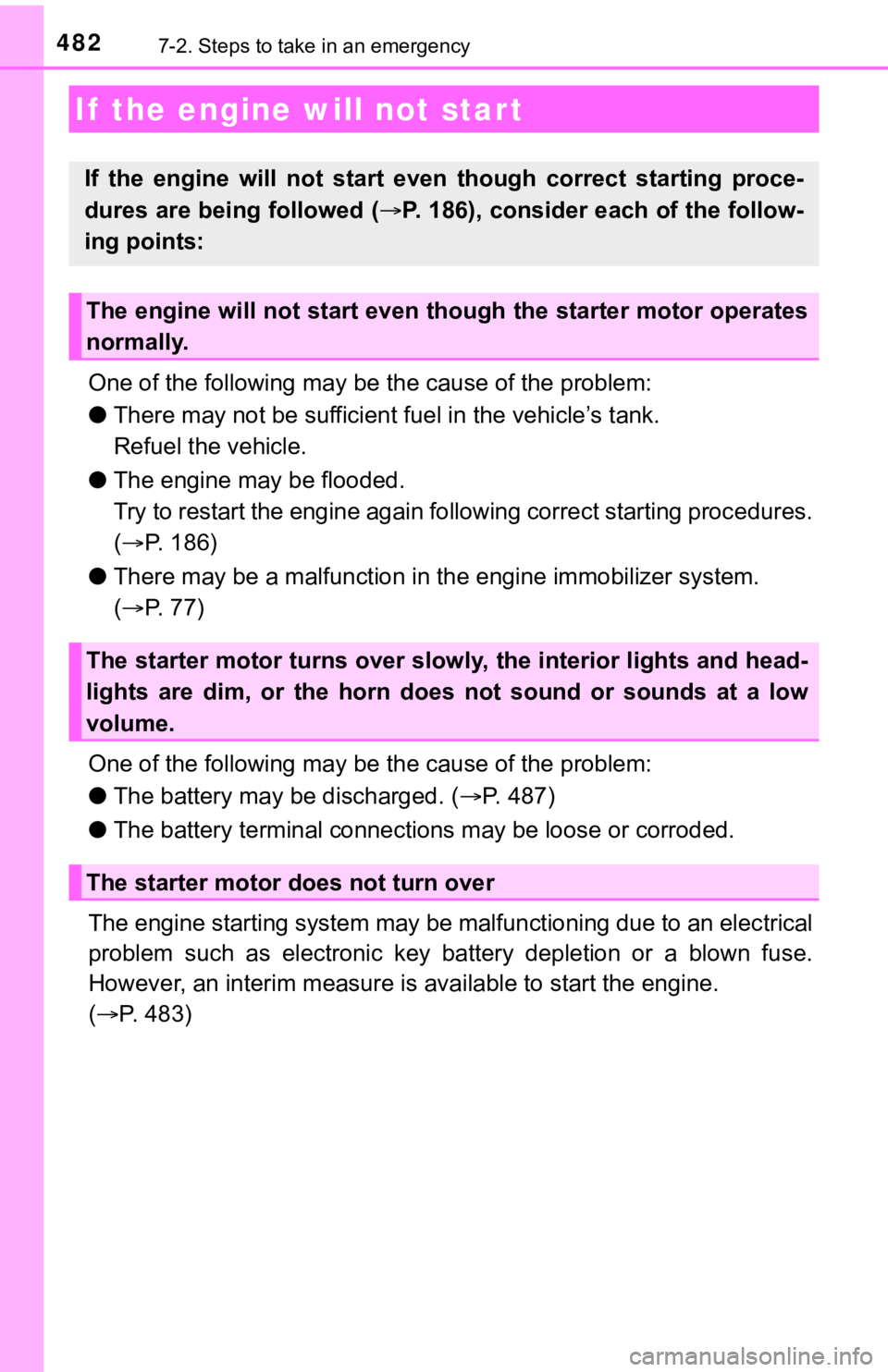 TOYOTA AVALON 2022  Owners Manual 4827-2. Steps to take in an emergency
One of the following may be the cause of the problem:
● There may not be sufficient fuel in the vehicle’s tank. 
Refuel the vehicle.
● The engine may be flo