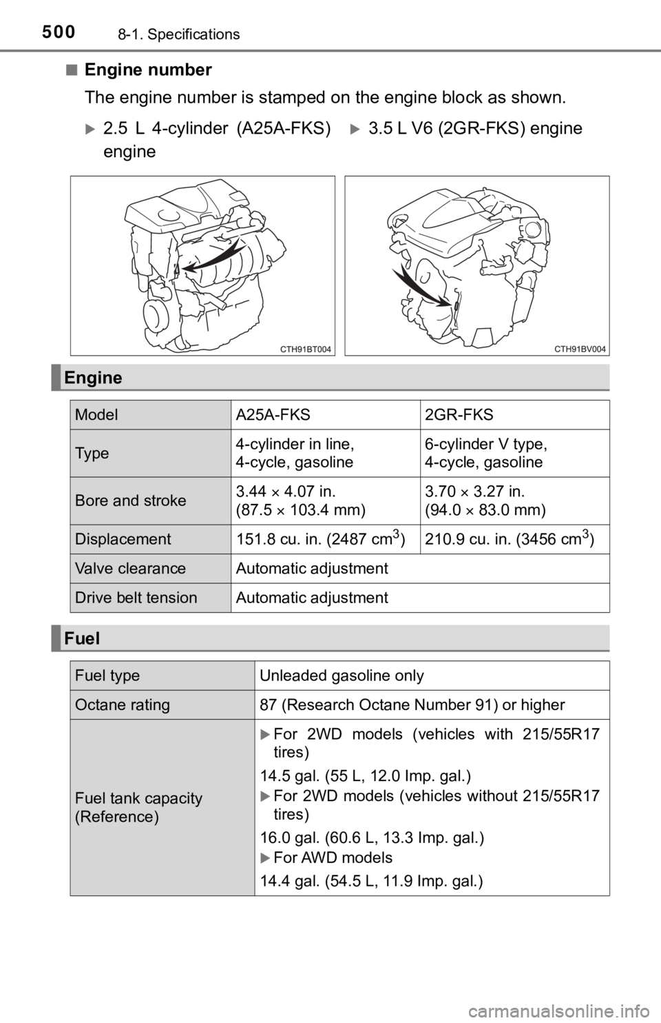 TOYOTA AVALON 2022 Owners Manual 5008-1. Specifications
■Engine number
The engine number is stamped on the engine block as shown.
2.5 L 4-cylinder (A25A-FKS)
engine3.5 L V6 (2GR-FKS) engine
Engine
Model A25A-FKS 2GR-FKS
Ty TOYOTA AVALON 2022 Owners Manual 5008-1. Specifications
■Engine number
The engine number is stamped on the engine block as shown.
2.5 L 4-cylinder (A25A-FKS)
engine3.5 L V6 (2GR-FKS) engine
Engine
Model A25A-FKS 2GR-FKS
Ty