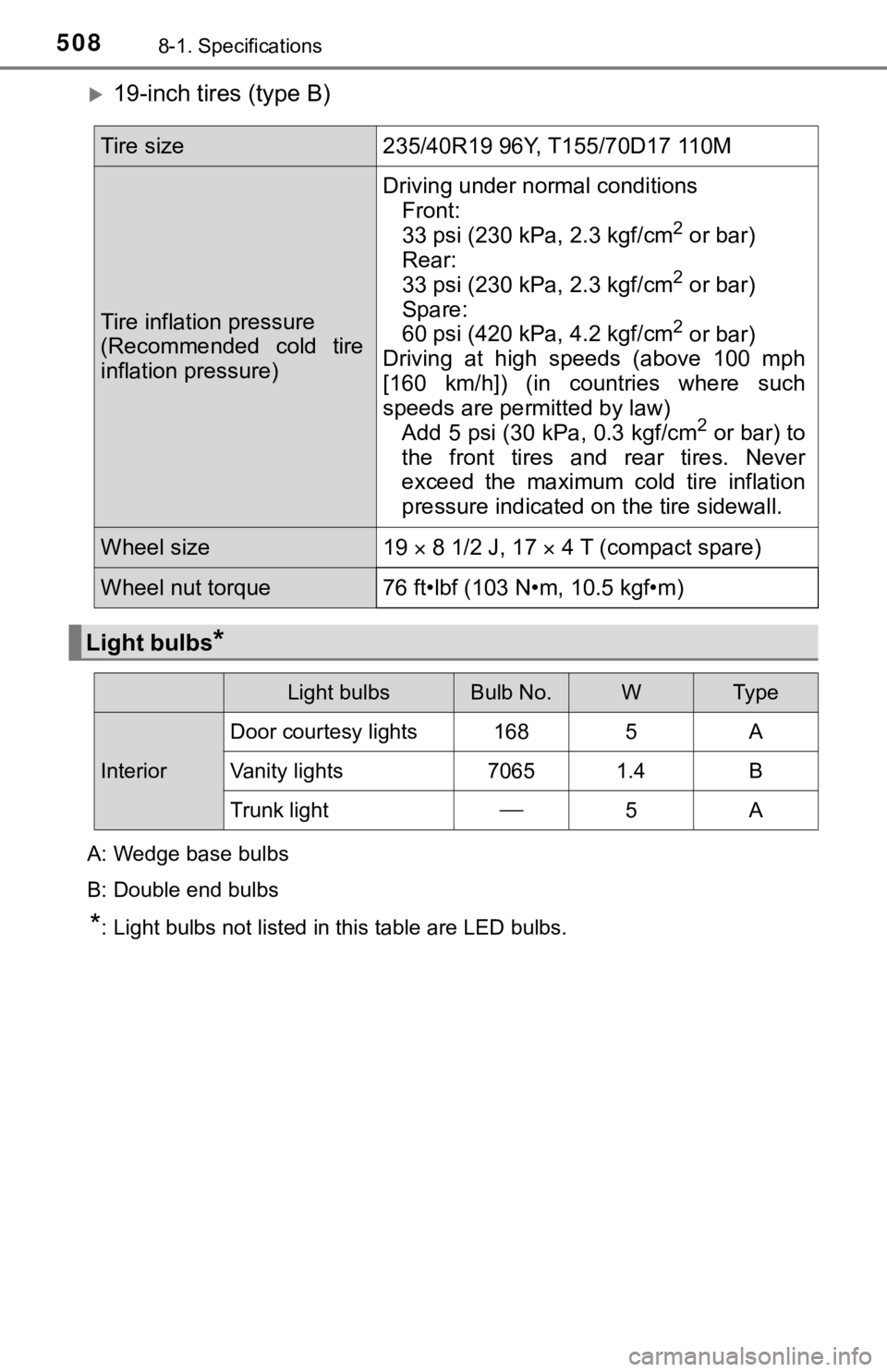 TOYOTA AVALON 2022 Owners Manual 5088-1. Specifications
19-inch tires (type B)
*: Light bulbs not listed in this table are LED bulbs.
Tire size235/40R19 96Y, T155/70D17 110M
Tire inflation pressure
(Recommended cold tire
inflati TOYOTA AVALON 2022 Owners Manual 5088-1. Specifications
19-inch tires (type B)
*: Light bulbs not listed in this table are LED bulbs.
Tire size235/40R19 96Y, T155/70D17 110M
Tire inflation pressure
(Recommended cold tire
inflati