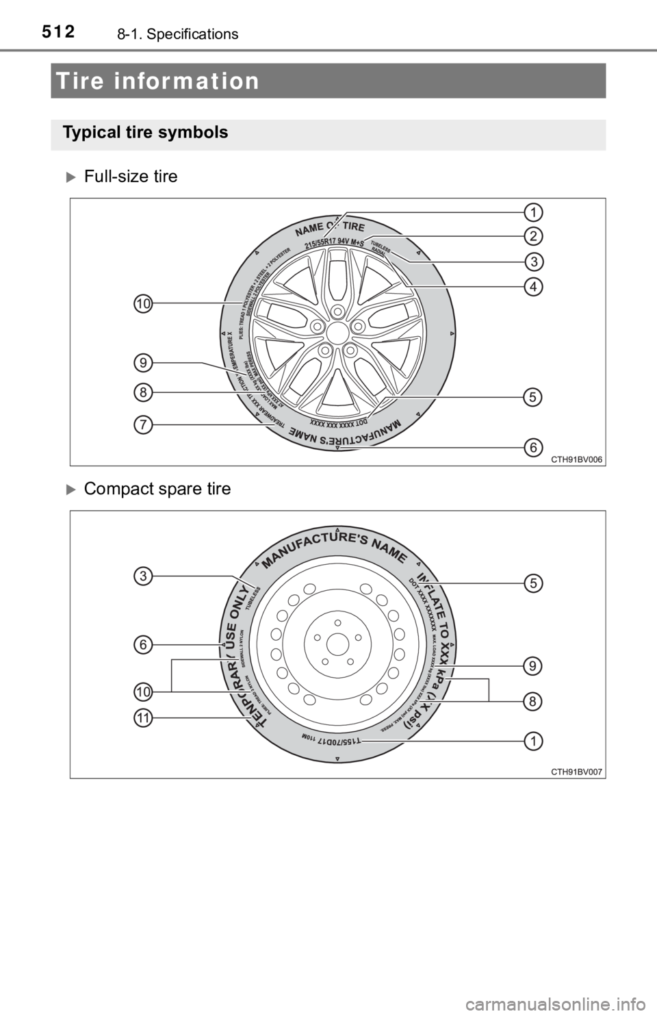 TOYOTA AVALON 2022 Owners Manual 5128-1. Specifications
Full-size tire
Compact spare tire
Tire information
Typical tire symbols TOYOTA AVALON 2022 Owners Manual 5128-1. Specifications
Full-size tire
Compact spare tire
Tire information
Typical tire symbols