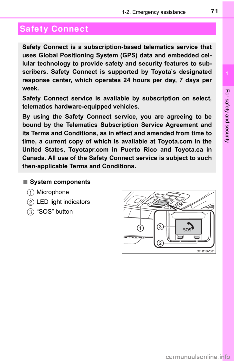 TOYOTA AVALON 2022 Owners Manual 71
1
For safety and security
1-2. Emergency assistance
■System componentsMicrophone
LED light indicators
“SOS” button
Safety Connect
Safety Connect is a subscription-based telematics servi TOYOTA AVALON 2022 Owners Manual 71
1
For safety and security
1-2. Emergency assistance
■System componentsMicrophone
LED light indicators
“SOS” button
Safety Connect
Safety Connect is a subscription-based telematics servi