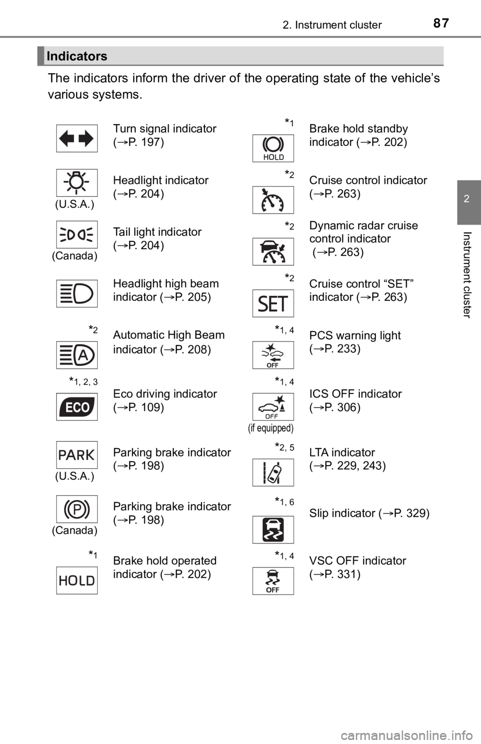 TOYOTA AVALON 2022 Owners Manual 872. Instrument cluster
2
Instrument cluster
The indicators inform the driver of the operating state of the vehicle’s
various systems.
Indicators
Turn signal indicator
( P. 197)*1Brake hold sta TOYOTA AVALON 2022 Owners Manual 872. Instrument cluster
2
Instrument cluster
The indicators inform the driver of the operating state of the vehicle’s
various systems.
Indicators
Turn signal indicator
( P. 197)*1Brake hold sta
