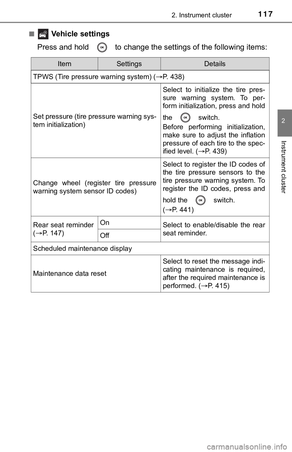 TOYOTA AVALON HYBRID 2022 Owners Manual 1172. Instrument cluster
2
Instrument cluster
■ Vehicle settings
Press and hold to change the se ttings of the following items:
ItemSettingsDetails
TPWS (Tire pressure warning system) ( P. 438) TOYOTA AVALON HYBRID 2022 Owners Manual 1172. Instrument cluster
2
Instrument cluster
■ Vehicle settings
Press and hold to change the se ttings of the following items:
ItemSettingsDetails
TPWS (Tire pressure warning system) ( P. 438)