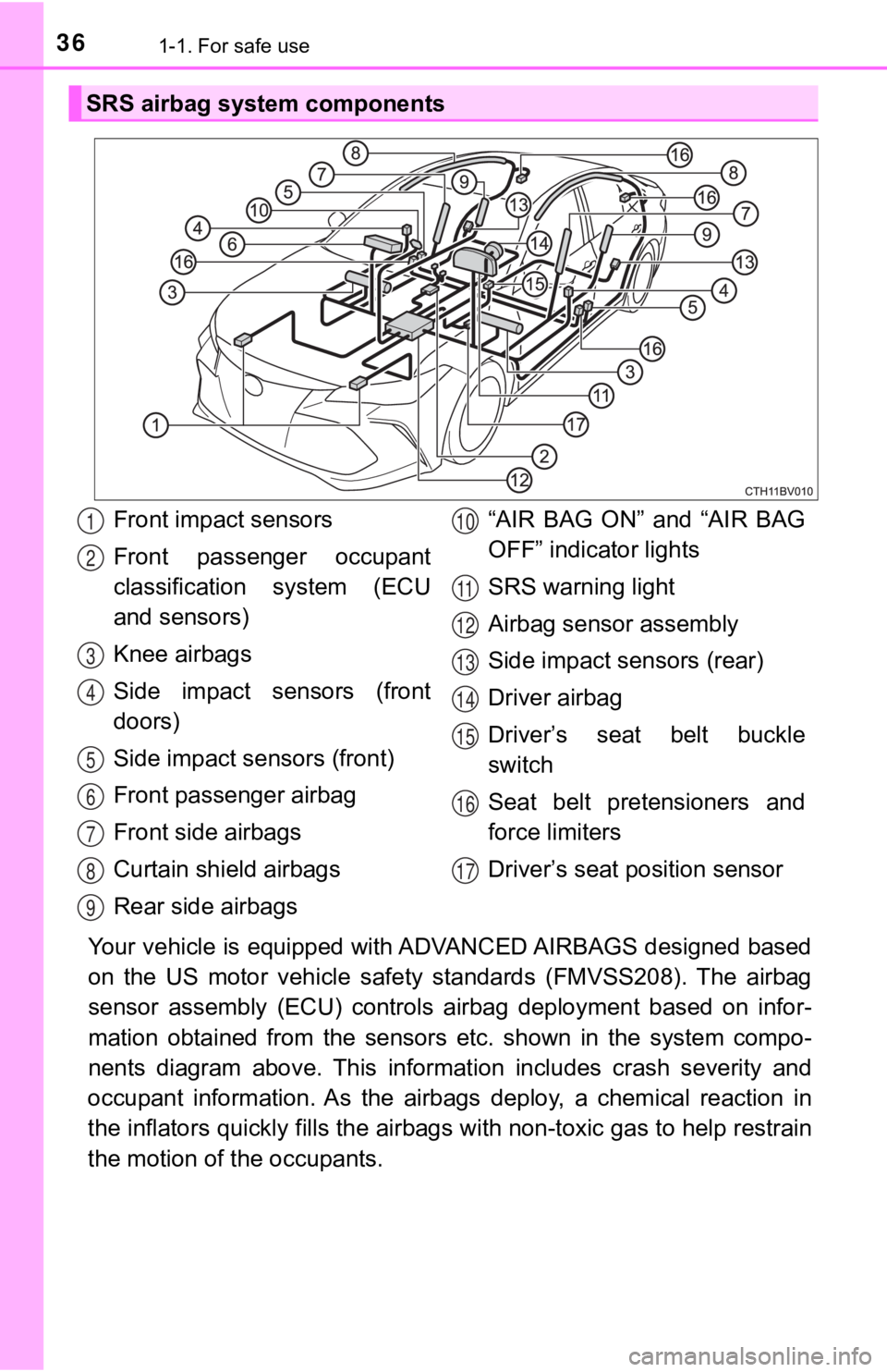 TOYOTA AVALON HYBRID 2022  Owners Manual 361-1. For safe use
Your vehicle is equipped with ADVANCED AIRBAGS designed based
on  the  US  motor  vehicle  safety  standards  (FMVSS208).  The  airbag
sensor  assembly  (ECU)  controls  airbag  de