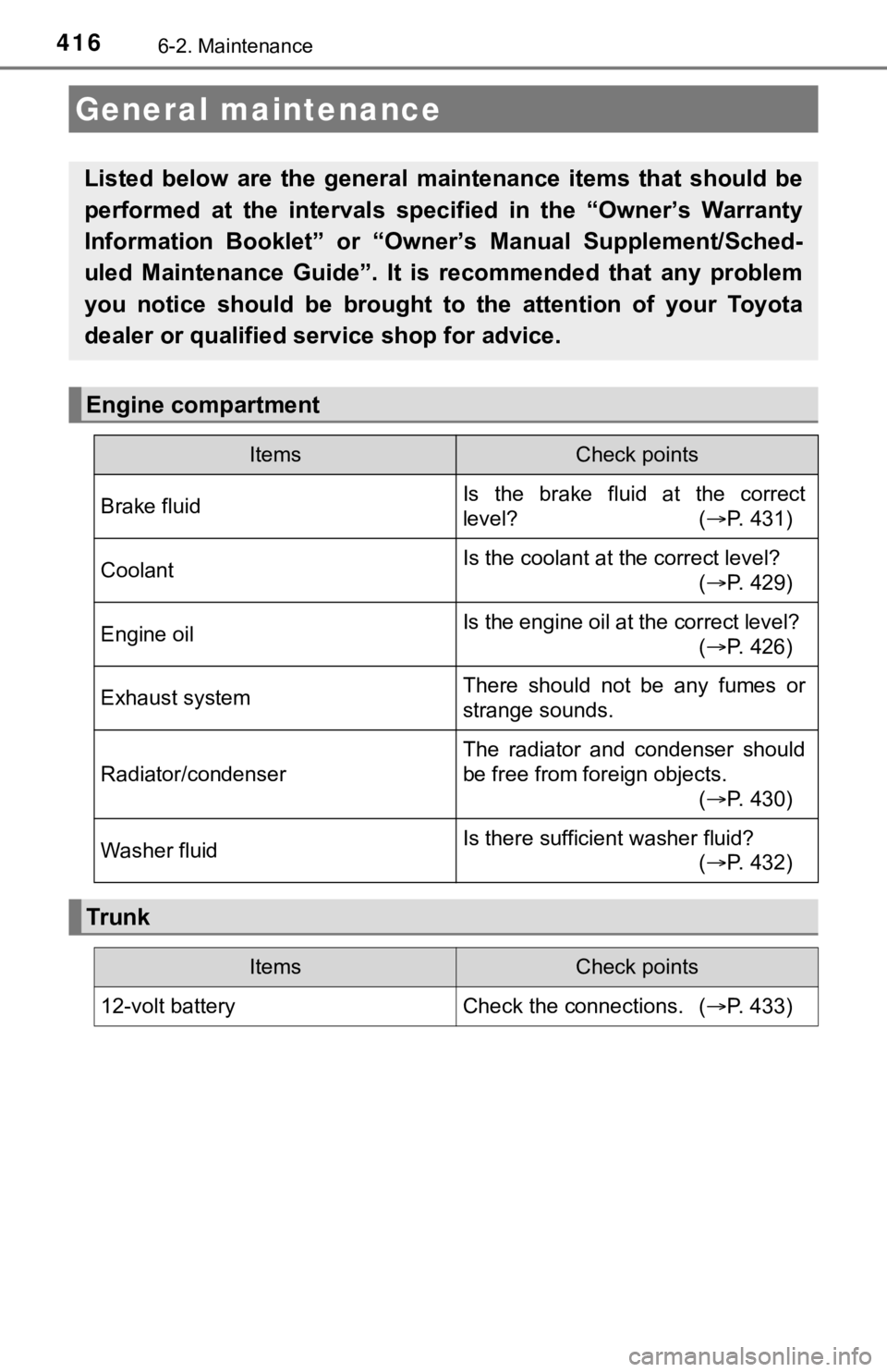 TOYOTA AVALON HYBRID 2022 Owners Manual 4166-2. Maintenance
General maintenance
Listed below are the general maintenance items that should be
performed at the intervals specified in the “Owner’s Warranty
Information Bo TOYOTA AVALON HYBRID 2022 Owners Manual 4166-2. Maintenance
General maintenance
Listed below are the general maintenance items that should be
performed at the intervals specified in the “Owner’s Warranty
Information Bo