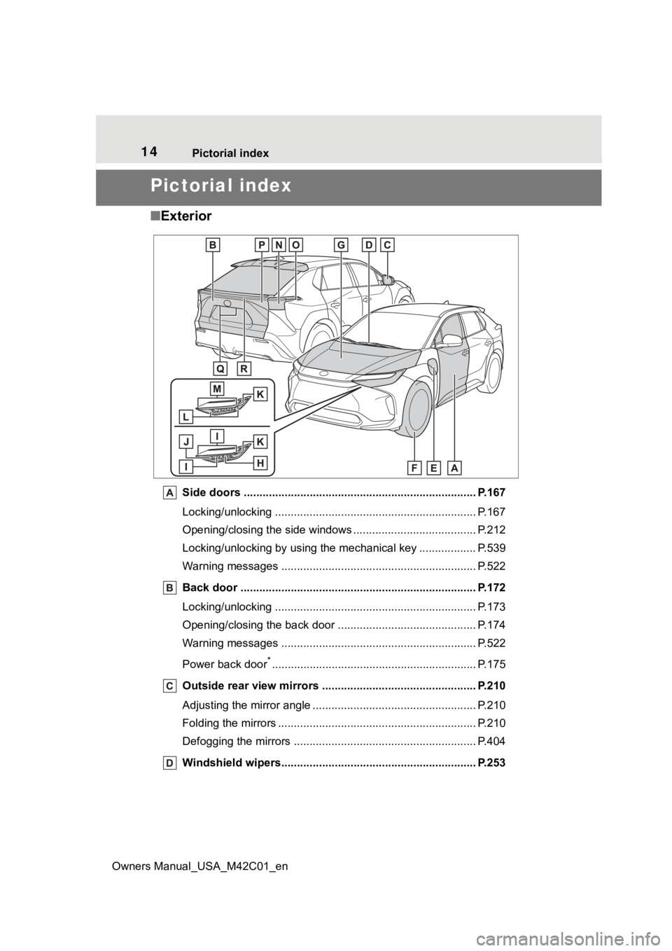 TOYOTA BZ4X 2023 User Guide 14Pictorial index
Owners Manual_USA_M42C01_en
Pictorial index
■ Exterior
Side doors ......... ................................. ................................ P.167
Locking/unlocking ............. TOYOTA BZ4X 2023 User Guide 14Pictorial index
Owners Manual_USA_M42C01_en
Pictorial index
■ Exterior
Side doors ......... ................................. ................................ P.167
Locking/unlocking .............