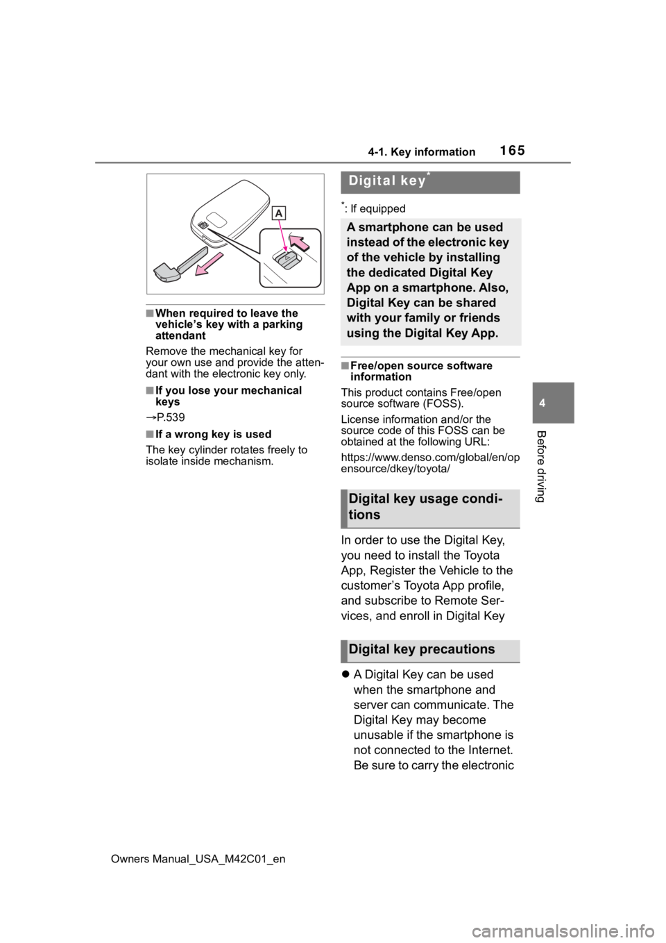 TOYOTA BZ4X 2023 Owners Manual 1654-1. Key information
Owners Manual_USA_M42C01_en
4
Before driving
■When required to leave the
vehicle’s key with a parking
attendant
Remove the mechanical key for
your own use and provide t TOYOTA BZ4X 2023 Owners Manual 1654-1. Key information
Owners Manual_USA_M42C01_en
4
Before driving
■When required to leave the
vehicle’s key with a parking
attendant
Remove the mechanical key for
your own use and provide t