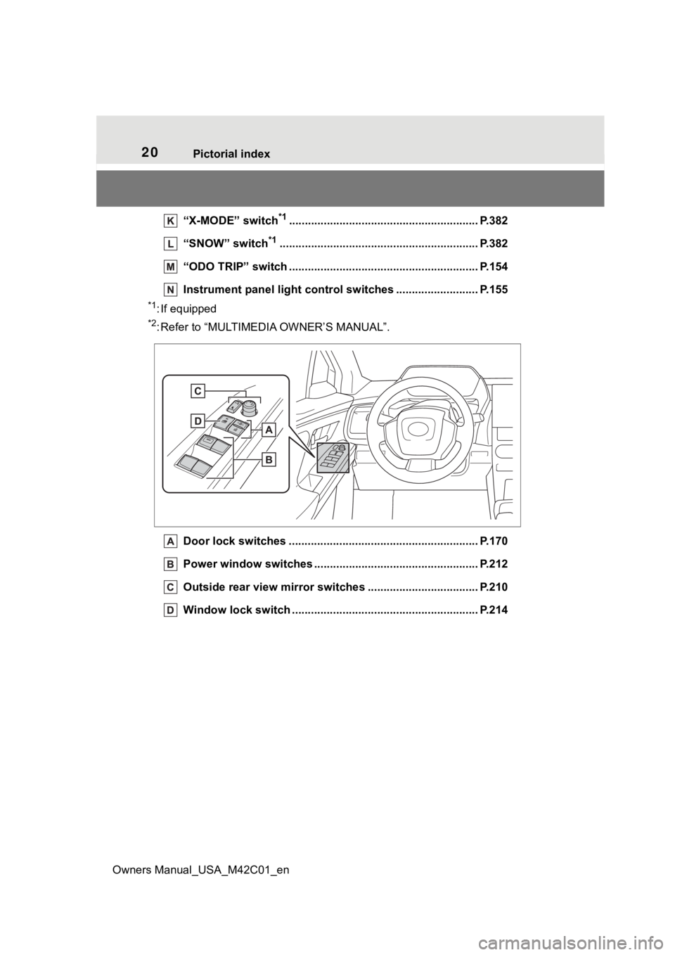 TOYOTA BZ4X 2023 User Guide 20Pictorial index
Owners Manual_USA_M42C01_en
“X-MODE” switch*1............................................................ P.3 82
“SNOW” switch
*1............................................. TOYOTA BZ4X 2023 User Guide 20Pictorial index
Owners Manual_USA_M42C01_en
“X-MODE” switch*1............................................................ P.3 82
“SNOW” switch
*1.............................................