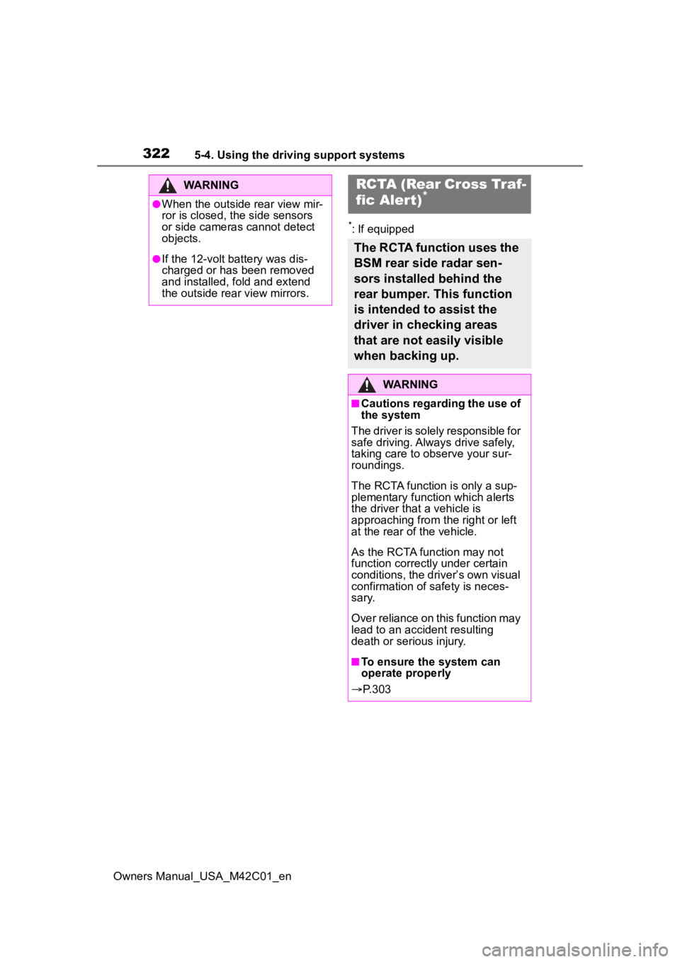 TOYOTA BZ4X 2023 Owners Manual 3225-4. Using the driving support systems
Owners Manual_USA_M42C01_en
*: If equipped
WARNING
●When the outside rear view mir-
ror is closed, the side sensors
or side cameras cannot detect
objects. TOYOTA BZ4X 2023 Owners Manual 3225-4. Using the driving support systems
Owners Manual_USA_M42C01_en
*: If equipped
WARNING
●When the outside rear view mir-
ror is closed, the side sensors
or side cameras cannot detect
objects.