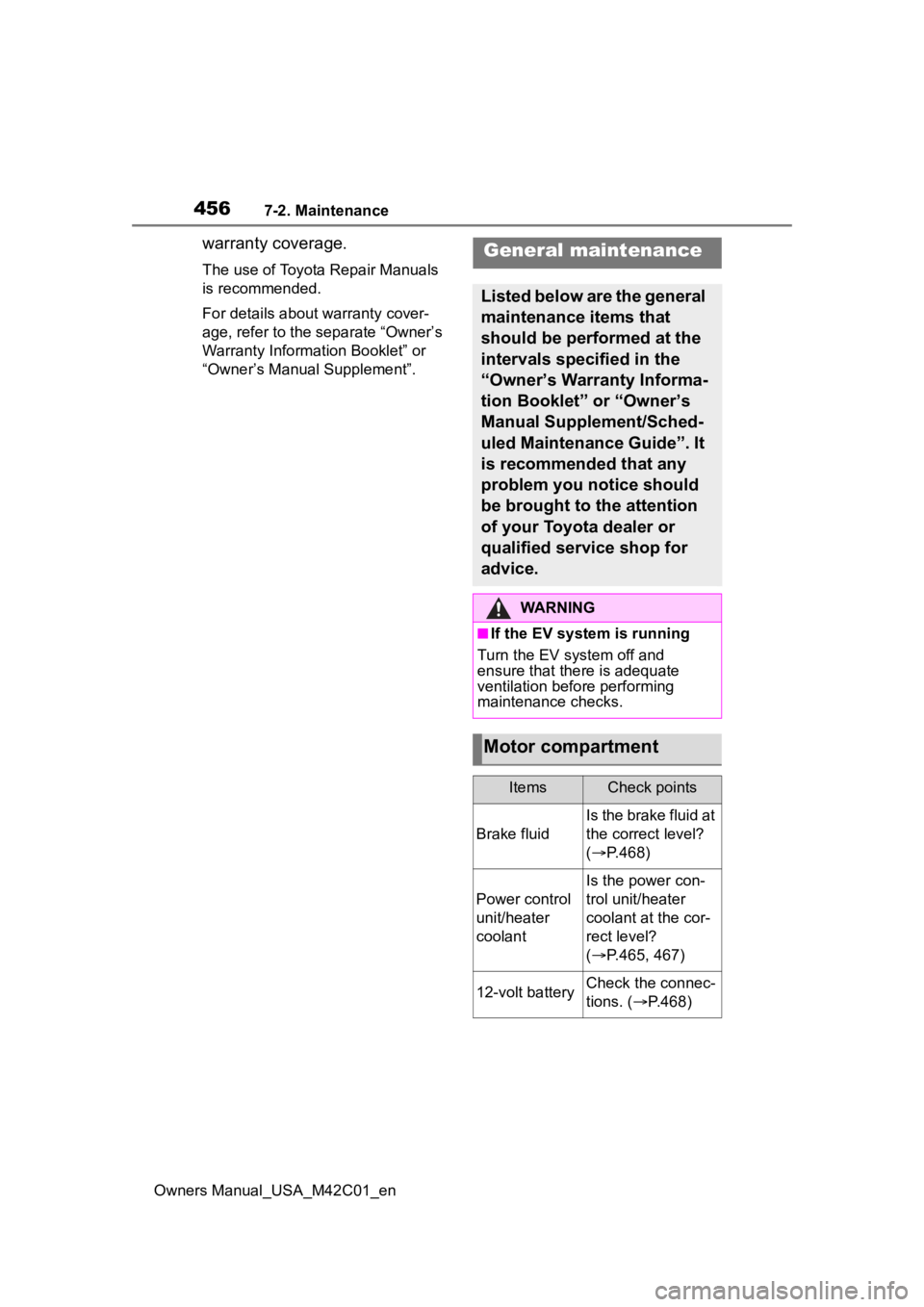 TOYOTA BZ4X 2023 Owners Manual 4567-2. Maintenance
Owners Manual_USA_M42C01_en
warranty coverage.
The use of Toyota Repair Manuals
is recommended.
For details about warranty cover-
age, refer to the separate “Owner’s
Warranty TOYOTA BZ4X 2023 Owners Manual 4567-2. Maintenance
Owners Manual_USA_M42C01_en
warranty coverage.
The use of Toyota Repair Manuals
is recommended.
For details about warranty cover-
age, refer to the separate “Owner’s
Warranty