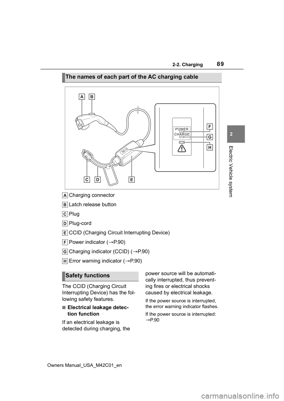 TOYOTA BZ4X 2023 Owners Manual 892-2. Charging
Owners Manual_USA_M42C01_en
2
Electric Vehicle system
Charging connector
Latch release button
Plug
Plug-cord
CCID (Charging Circuit Interrupting Device)
Power indicator ( P. 9 0 )
C TOYOTA BZ4X 2023 Owners Manual 892-2. Charging
Owners Manual_USA_M42C01_en
2
Electric Vehicle system
Charging connector
Latch release button
Plug
Plug-cord
CCID (Charging Circuit Interrupting Device)
Power indicator ( P. 9 0 )
C