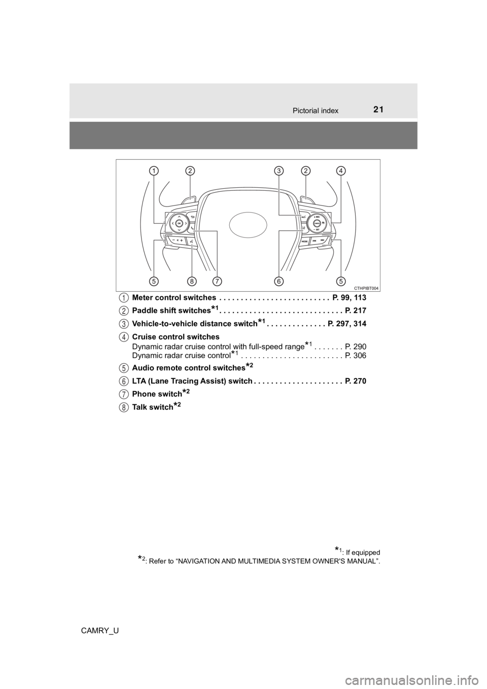 TOYOTA CAMRY 2022  Owners Manual 21Pictorial index
CAMRY_UMeter control switches  . . . . . . . . . . . . . . . . . . . . . . . . . .  P. 99, 113
Paddle shift switches
*1. . . . . . . . . . . . . . . . . . . . . . . . . . . . .  P. 2