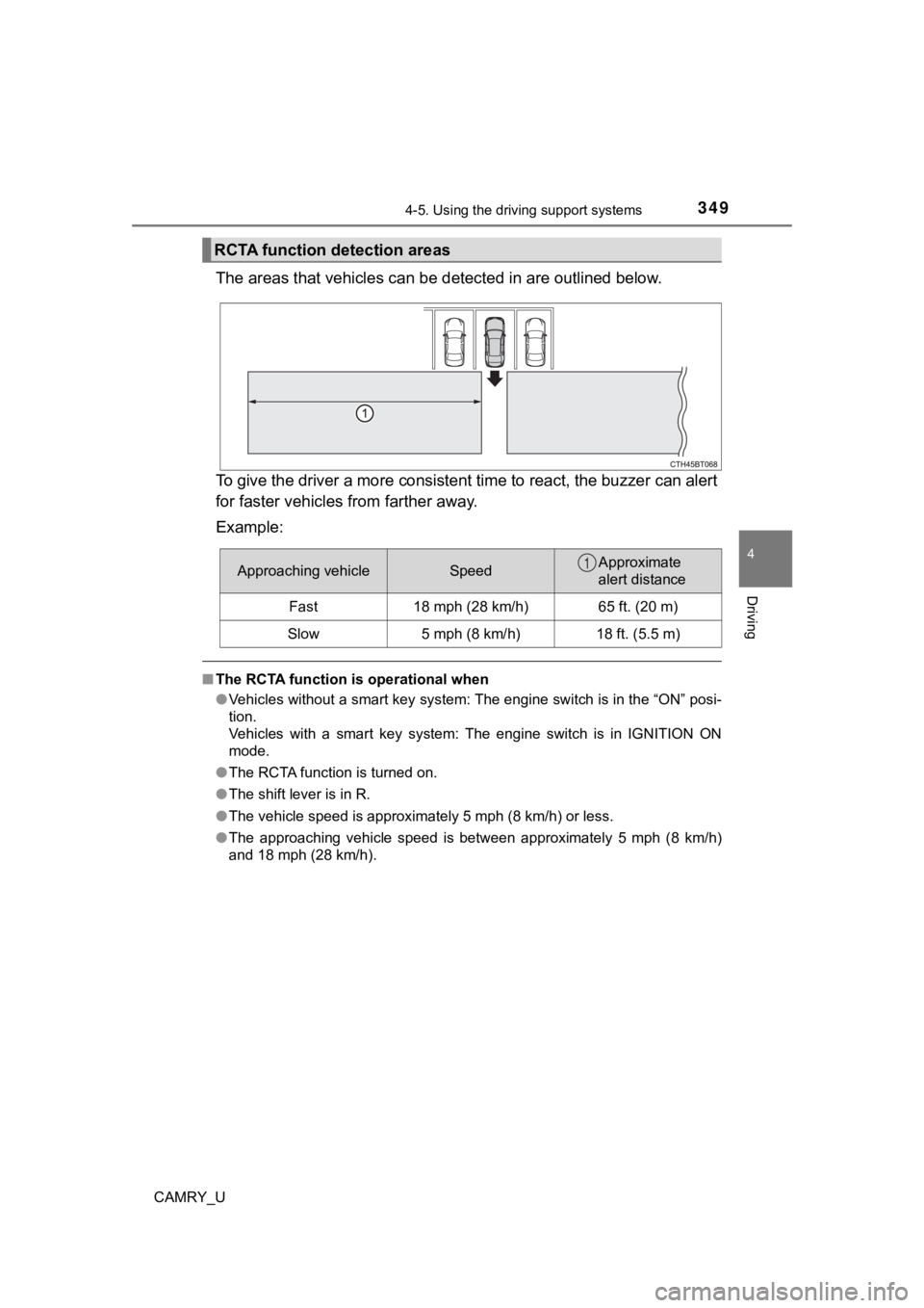 TOYOTA CAMRY 2022 Owners Manual 3494-5. Using the driving support systems
4
Driving
CAMRY_U
The areas that vehicles can be detected in are outlined below.
To give the driver a more consistent time to react, the buzzer can alert
for TOYOTA CAMRY 2022 Owners Manual 3494-5. Using the driving support systems
4
Driving
CAMRY_U
The areas that vehicles can be detected in are outlined below.
To give the driver a more consistent time to react, the buzzer can alert
for