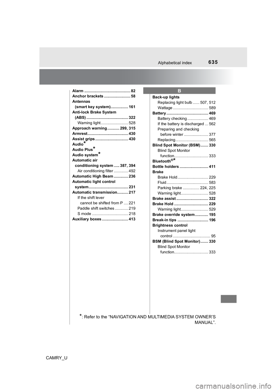 TOYOTA CAMRY 2022  Owners Manual 635Alphabetical index
CAMRY_U
Alarm .......................................... 82
Anchor brackets ........................ 58
Antennas (smart key system)................ 161
Anti-lock Brake System 
(A