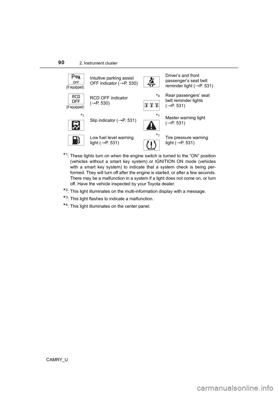 TOYOTA CAMRY 2022  Owners Manual 902. Instrument cluster
CAMRY_U
*1: These lights turn on when the engine switch is turned to the “ON” position
(vehicles  without  a  smart  key  system)  or  IGNITION  ON  mode  (vehicles
with  a