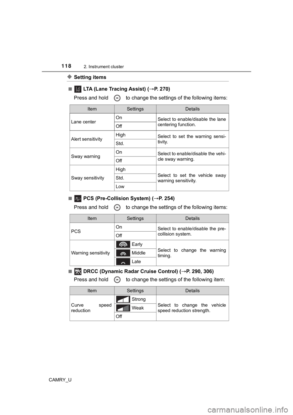 TOYOTA CAMRY 2023 Owners Manual 1182. Instrument cluster
CAMRY_U
◆Setting items
■ LTA (Lane Tracing Assist) (P. 2 7 0 )
Press and hold to change the se ttings of the following items:
■ PCS (Pre-Collision System) (P. TOYOTA CAMRY 2023 Owners Manual 1182. Instrument cluster
CAMRY_U
◆Setting items
■ LTA (Lane Tracing Assist) (P. 2 7 0 )
Press and hold to change the se ttings of the following items:
■ PCS (Pre-Collision System) (P.