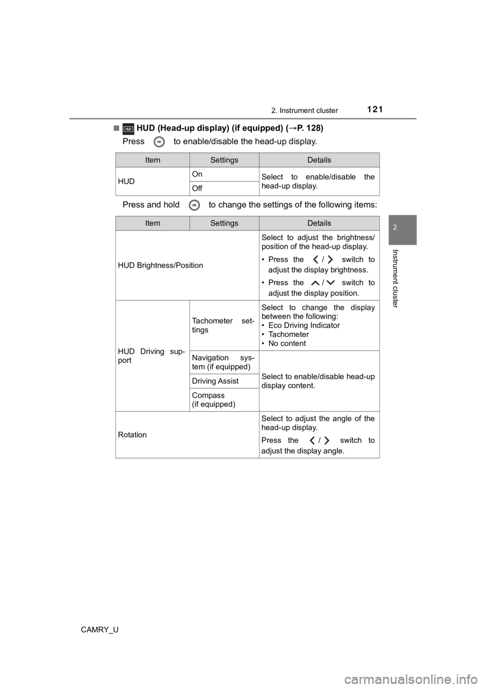 TOYOTA CAMRY 2023 Owners Manual 1212. Instrument cluster
2
Instrument cluster
CAMRY_U■
HUD (Head-up disp
lay) (if equipped) (P. 128)
Press to enable/disable the head-up display.
Press and hold to change the se ttings of th TOYOTA CAMRY 2023 Owners Manual 1212. Instrument cluster
2
Instrument cluster
CAMRY_U■
HUD (Head-up disp
lay) (if equipped) (P. 128)
Press to enable/disable the head-up display.
Press and hold to change the se ttings of th