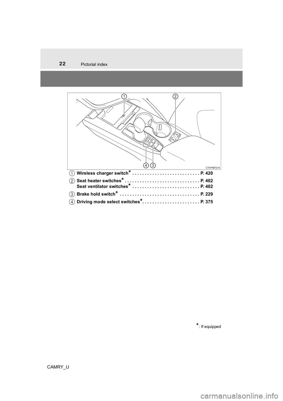 TOYOTA CAMRY 2023 Owners Manual 22Pictorial index
CAMRY_UWireless charger switch
* . . . . . . . . . . . . . . . . . . . . . . . . . . . P. 420
Seat heater switches
*. . . . . . . . . . . . . . . . . . . . . . . . . . . . . . P. TOYOTA CAMRY 2023 Owners Manual 22Pictorial index
CAMRY_UWireless charger switch
* . . . . . . . . . . . . . . . . . . . . . . . . . . . P. 420
Seat heater switches
*. . . . . . . . . . . . . . . . . . . . . . . . . . . . . . P.