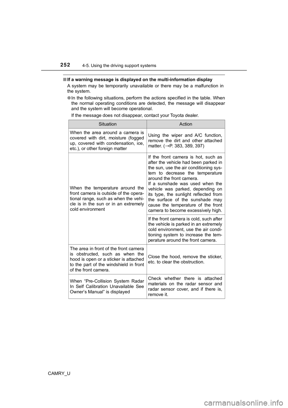 TOYOTA CAMRY 2023 Manual PDF 2524-5. Using the driving support systems
CAMRY_U
■If a warning message is displayed on the multi-information disp lay
A system may be temporarily unavailable or there may be a malfu ncti TOYOTA CAMRY 2023 Manual PDF 2524-5. Using the driving support systems
CAMRY_U
■If a warning message is displayed on the multi-information disp lay
A system may be temporarily unavailable or there may be a malfu ncti