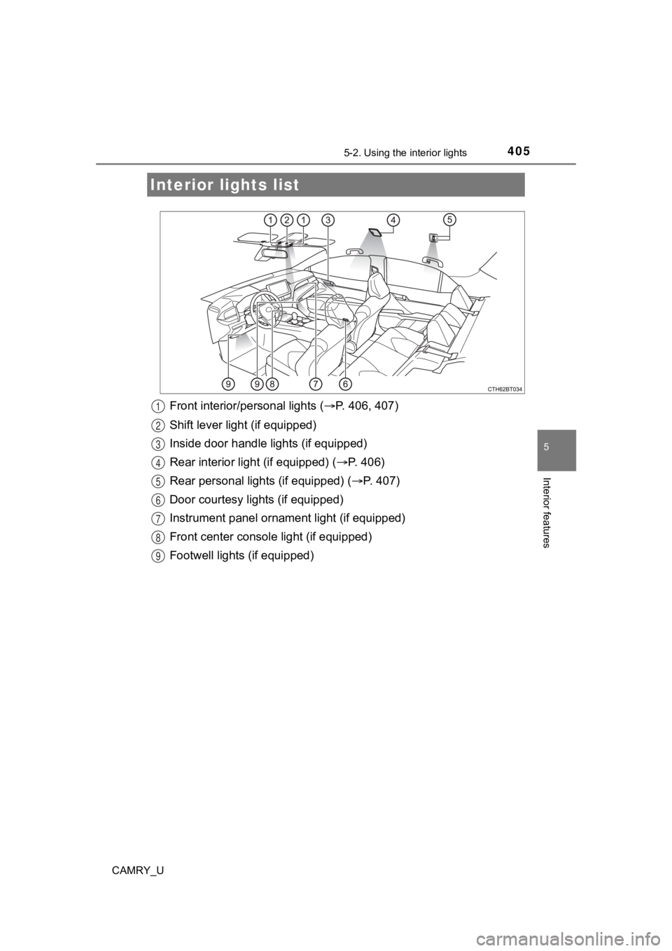 TOYOTA CAMRY 2023 Owners Manual 405
CAMRY_U
5
Interior features
5-2. Using the interior lights
Front interior/personal lights ( P. 406, 407)
Shift lever light (if equipped)
Inside door handle lights (if equipped)
Rear interior li TOYOTA CAMRY 2023 Owners Manual 405
CAMRY_U
5
Interior features
5-2. Using the interior lights
Front interior/personal lights ( P. 406, 407)
Shift lever light (if equipped)
Inside door handle lights (if equipped)
Rear interior li