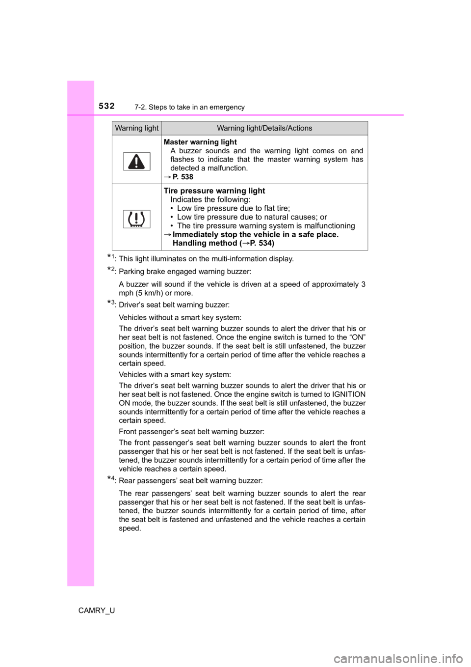 TOYOTA CAMRY 2023 Owners Manual 5327-2. Steps to take in an emergency
CAMRY_U
*1: This light illuminates on the multi-information display.
*2: Parking brake engaged warning buzzer:A buzzer will sound if the vehicle is driven TOYOTA CAMRY 2023 Owners Manual 5327-2. Steps to take in an emergency
CAMRY_U
*1: This light illuminates on the multi-information display.
*2: Parking brake engaged warning buzzer:A buzzer will sound if the vehicle is driven