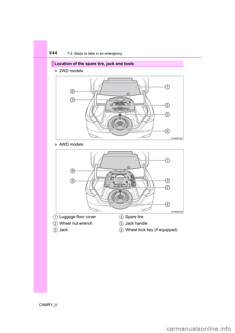 TOYOTA CAMRY 2023  Owners Manual 5447-2. Steps to take in an emergency
CAMRY_U
2WD models
AWD models
Location of the spare tire, jack and tools
Luggage floor cover
Wheel nut wrench
JackSpare tire
Jack handle
Wheel lock key (if 