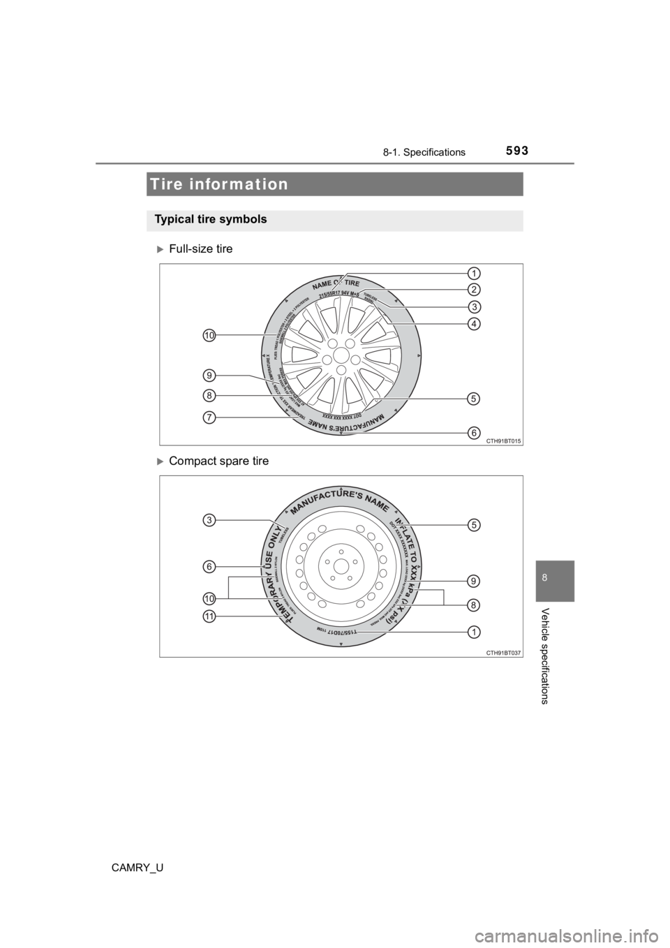 TOYOTA CAMRY 2023 Owners Manual 5938-1. Specifications
8
Vehicle specifications
CAMRY_U
Full-size tire
Compact spare tire
Tire information
Typical tire symbols TOYOTA CAMRY 2023 Owners Manual 5938-1. Specifications
8
Vehicle specifications
CAMRY_U
Full-size tire
Compact spare tire
Tire information
Typical tire symbols
