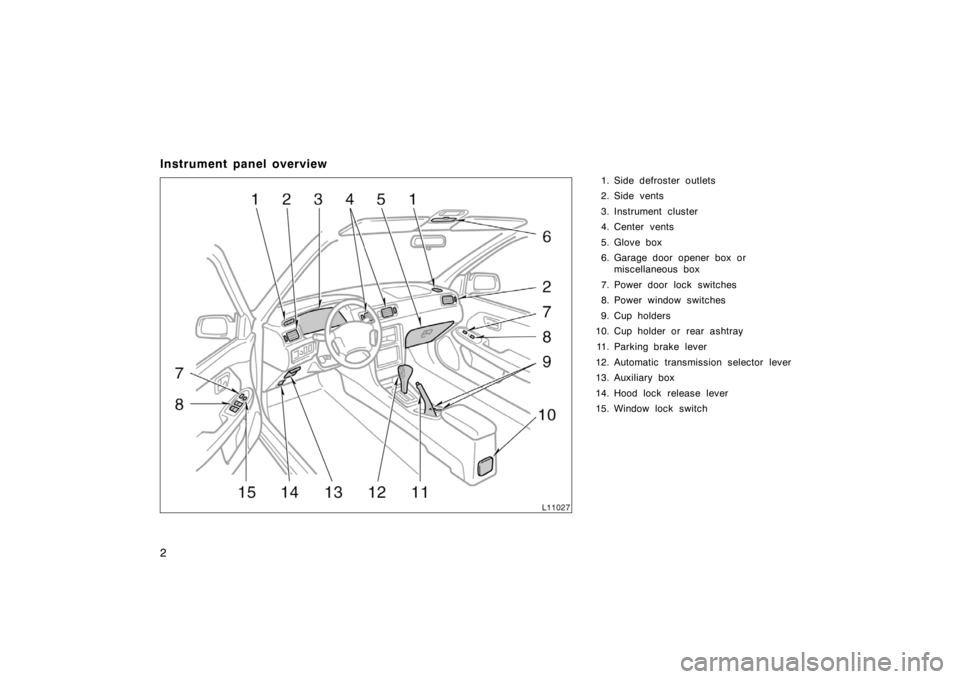 TOYOTA CAMRY CNG 1999  Owners Manual 2
Instrument panel overview
1. Side defroster outlets
2. Side vents
3. Instrument cluster
4. Center vents
5. Glove box
6. Garage door opener box or
miscellaneous box
7. Power door lock switches
8. Pow