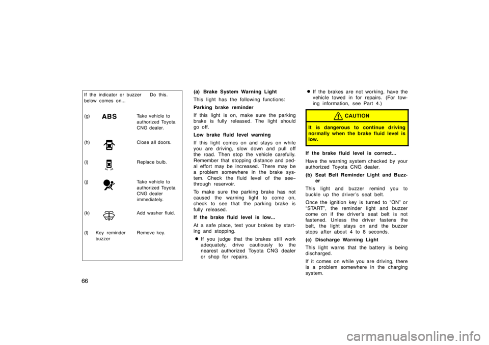 TOYOTA CAMRY CNG 1999  Owners Manual 66
(g) Take vehicle to 
authorized Toyota
CNG dealer.
(h) Close all doors.
(i) Replace bulb.
(j) Take vehicle to 
authorized Toyota
CNG dealer
immediately.
If the indicator or buzzer
below comes on...