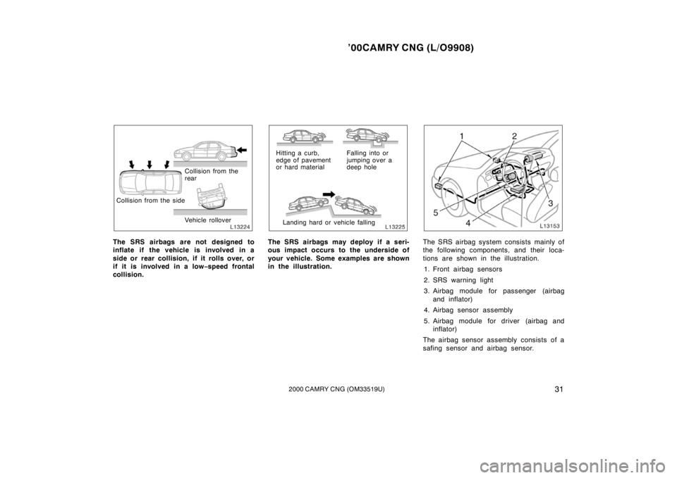 TOYOTA CAMRY CNG 2000 Owners Guide ’00CAMRY CNG (L/O9908)
312000 CAMRY CNG (OM33519U)
Collision from the 
rear
Collision from the side
Vehicle rollover
The SRS airbags are not designed to
inflate if the vehicle is involved in a
side 
