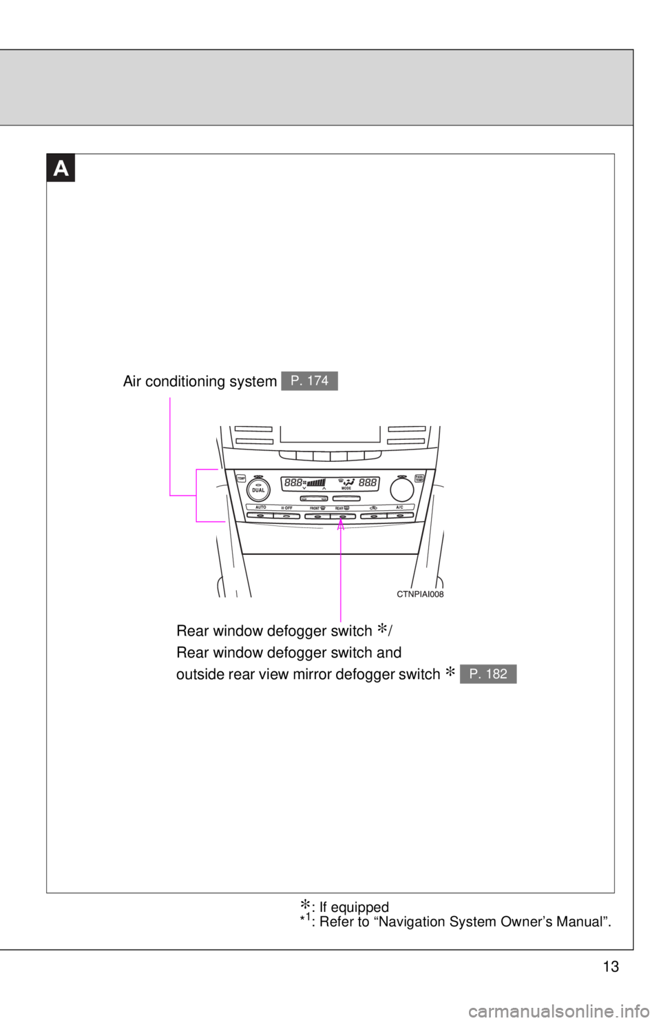 TOYOTA CAMRY HV 2009 User Guide 13
∗: If equipped
*1: Refer to “Navigation System Owner’s Manual”.
Rear window defogger switch ∗/
Rear window defogger switch and 
outside rear view mirror defogger switch 
∗ P. 182
A
Air 