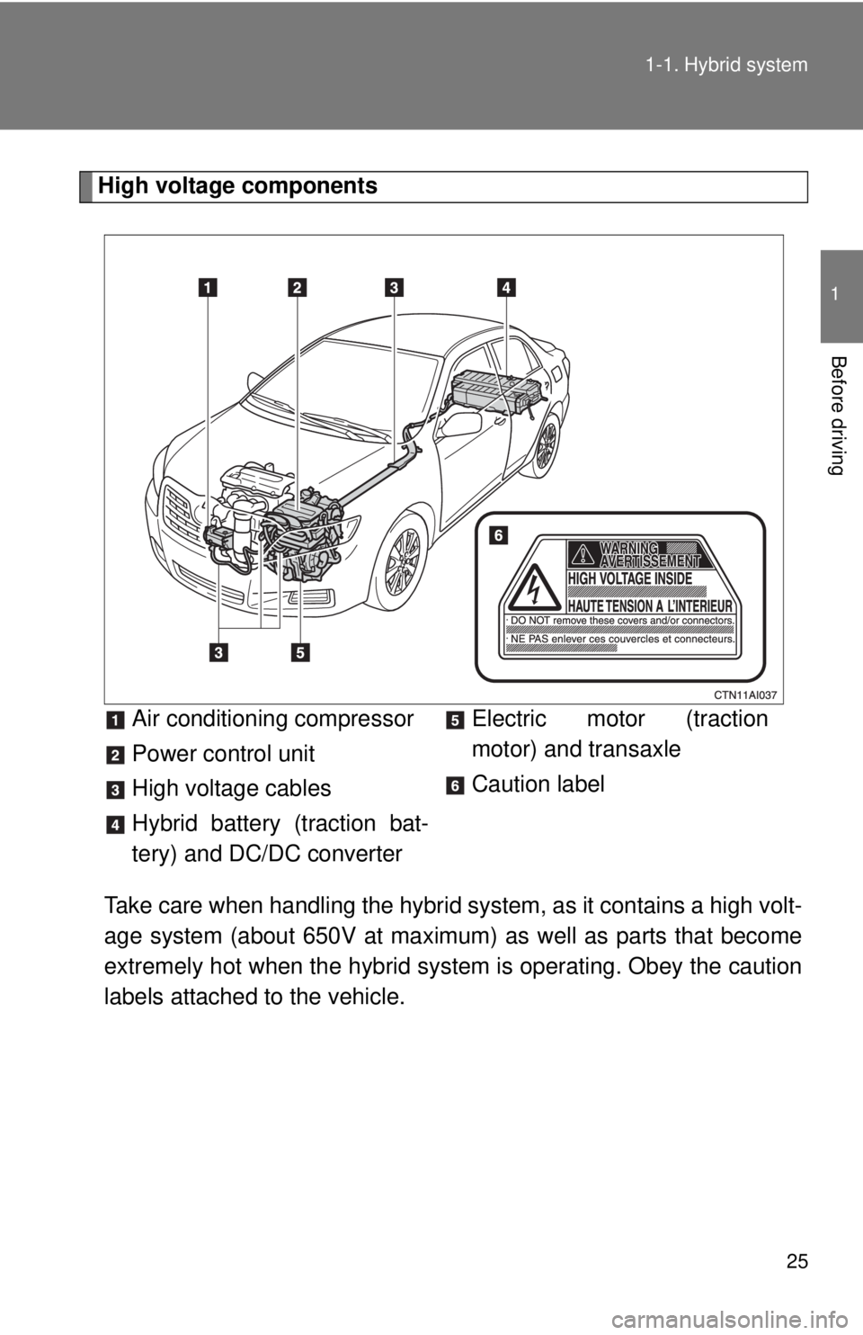 TOYOTA CAMRY HV 2009 Owners Manual 25
1-1. Hybrid system
1
Before driving
High voltage components
Take care when handling the hybrid system, as it contains a high volt-
age system (about 650V at maximu m) as well as parts that become
e TOYOTA CAMRY HV 2009 Owners Manual 25
1-1. Hybrid system
1
Before driving
High voltage components
Take care when handling the hybrid system, as it contains a high volt-
age system (about 650V at maximu m) as well as parts that become
e