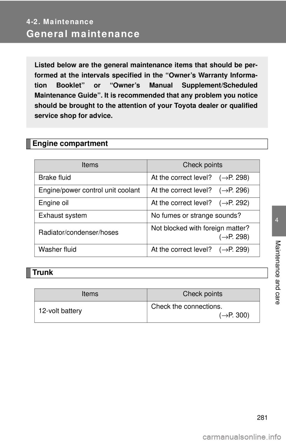 TOYOTA CAMRY HV 2009 Owners Manual 281
4-2. Maintenance
4
Maintenance and care
General maintenance
Engine compartment
Trunk
ItemsCheck points
Brake fluid At the correct level? ( →P. 298)
Engine/power control unit coolant At the corr TOYOTA CAMRY HV 2009 Owners Manual 281
4-2. Maintenance
4
Maintenance and care
General maintenance
Engine compartment
Trunk
ItemsCheck points
Brake fluid At the correct level? ( →P. 298)
Engine/power control unit coolant At the corr