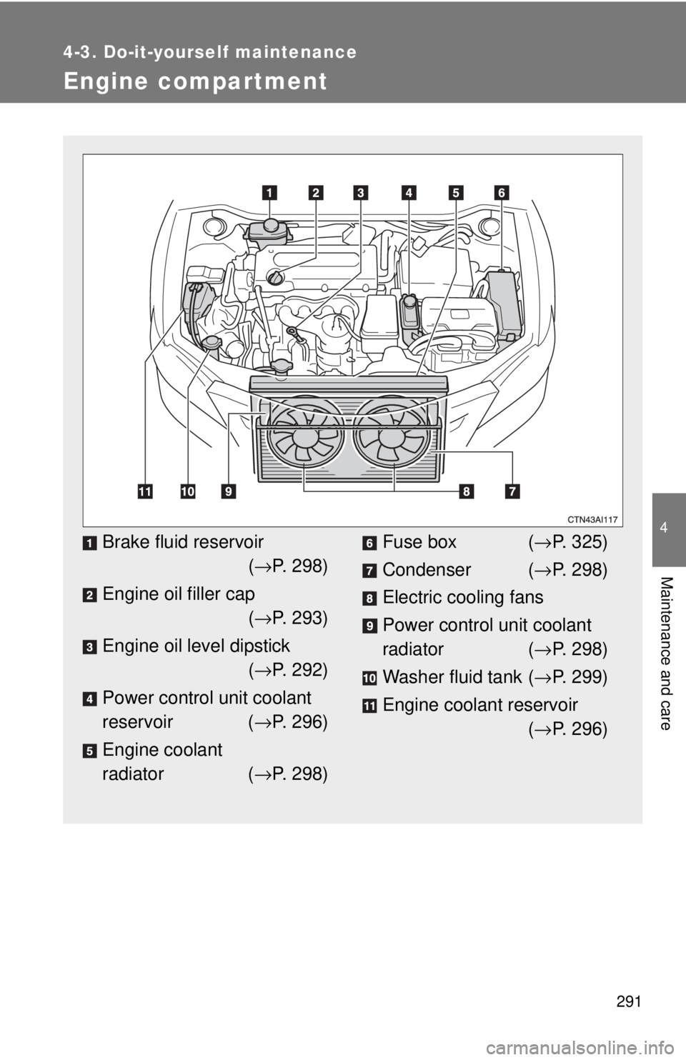 TOYOTA CAMRY HV 2009 Owners Manual 291
4-3. Do-it-yourself maintenance
4
Maintenance and care
Engine compartment
Brake fluid reservoir(→ P. 298)
Engine oil filler cap (→ P. 293)
Engine oil level dipstick (→ P. 292)
Power control TOYOTA CAMRY HV 2009 Owners Manual 291
4-3. Do-it-yourself maintenance
4
Maintenance and care
Engine compartment
Brake fluid reservoir(→ P. 298)
Engine oil filler cap (→ P. 293)
Engine oil level dipstick (→ P. 292)
Power control