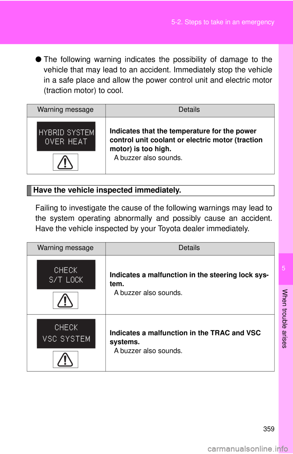 TOYOTA CAMRY HV 2009 Owners Manual 5
When trouble arises
359
5-2. Steps to take in an emergency
●
The following warning indicates the possibility of damage to the
vehicle that may lead to an accide nt. Immediately stop the vehicle
i TOYOTA CAMRY HV 2009 Owners Manual 5
When trouble arises
359
5-2. Steps to take in an emergency
●
The following warning indicates the possibility of damage to the
vehicle that may lead to an accide nt. Immediately stop the vehicle
i
