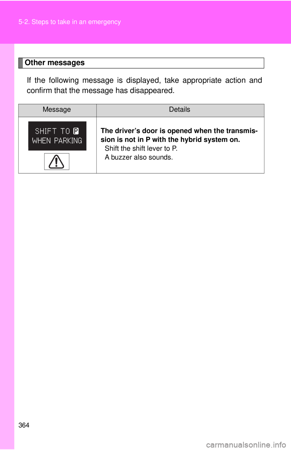 TOYOTA CAMRY HV 2009  Owners Manual 364 5-2. Steps to take in an emergency
Other messagesIf the following message is displa yed, take appropriate action and
confirm that the message has disappeared.
MessageDetails
  The driver’s door 