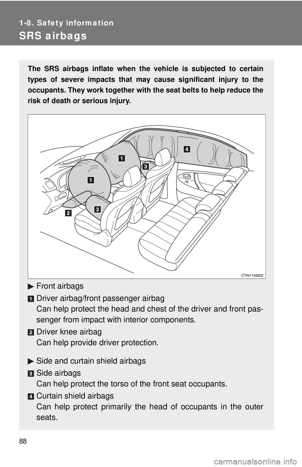 TOYOTA CAMRY HV 2009 Manual Online 88
1-8. Safety information
SRS airbags
The SRS airbags inflate when the vehicle is subjected to certain
types of severe impacts that may  cause significant injury to the
occupants. They work together 