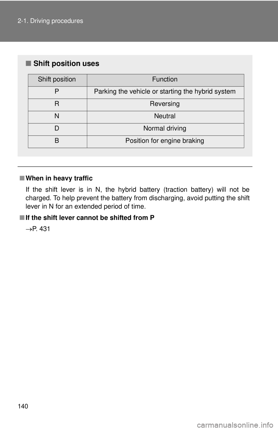 TOYOTA CAMRY HV 2011 Owners Manual 140 2-1. Driving procedures
■When in heavy traffic
If the shift lever is in N, the hybrid battery (traction battery) will not be
charged. To help prevent the battery from discharging, avoid putting TOYOTA CAMRY HV 2011 Owners Manual 140 2-1. Driving procedures
■When in heavy traffic
If the shift lever is in N, the hybrid battery (traction battery) will not be
charged. To help prevent the battery from discharging, avoid putting
