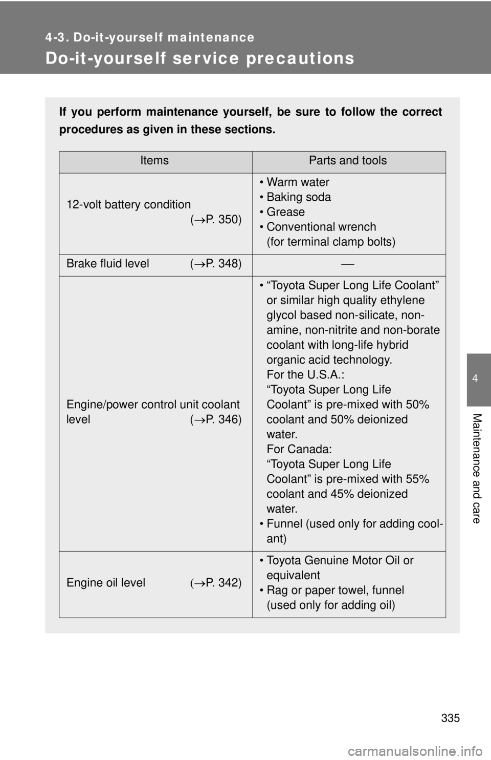 TOYOTA CAMRY HV 2011  Owners Manual 335
4
Maintenance and care
4-3. Do-it-yourself maintenance
Do-it-yourself ser vice precautions
If you perform maintenance yourself, be sure to follow the correct
procedures as given in these sections.