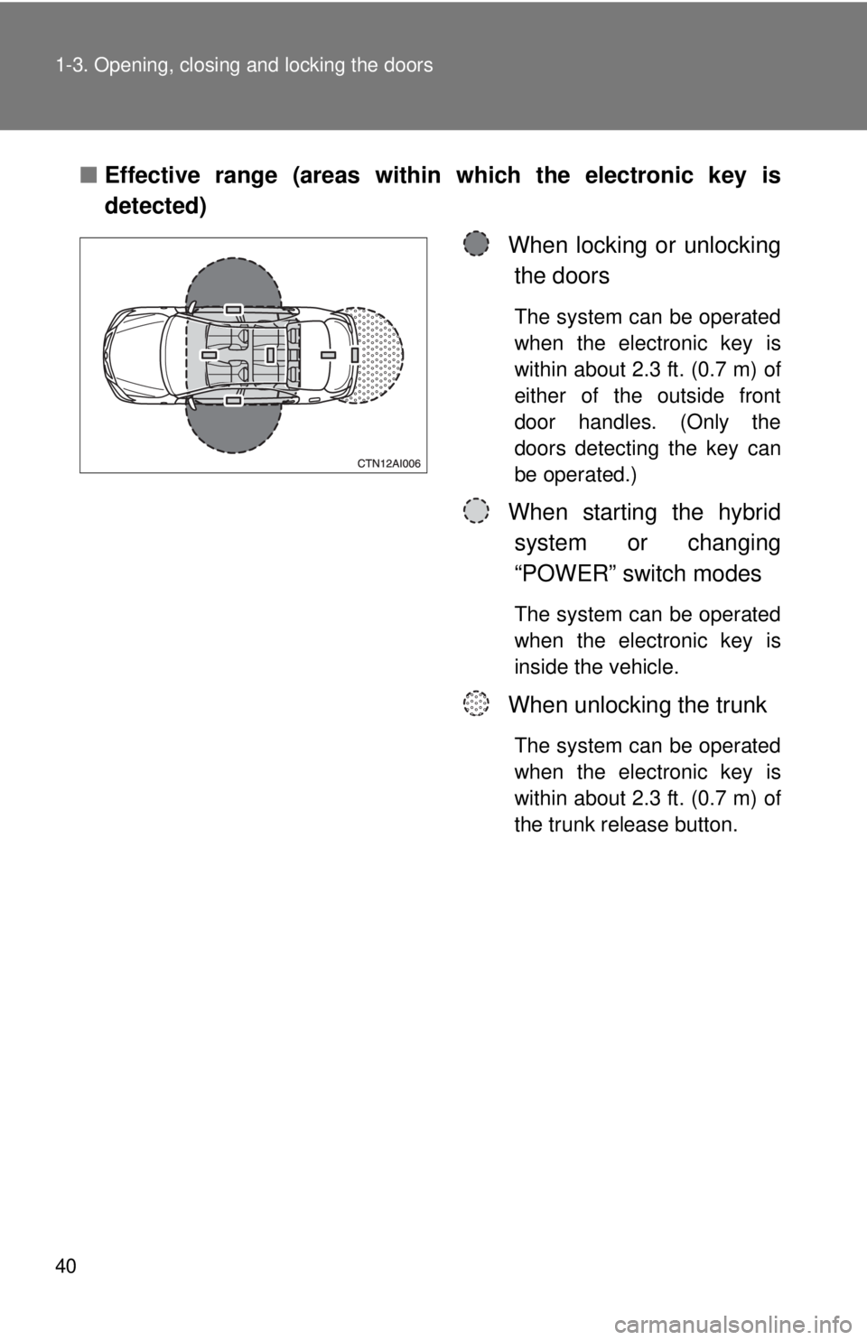 TOYOTA CAMRY HV 2011  Owners Manual 40 1-3. Opening, closing and locking the doors
■Effective range (areas within which the electronic key is
detected)
When locking or unlockingthe doors
The system can be operated
when the electronic 