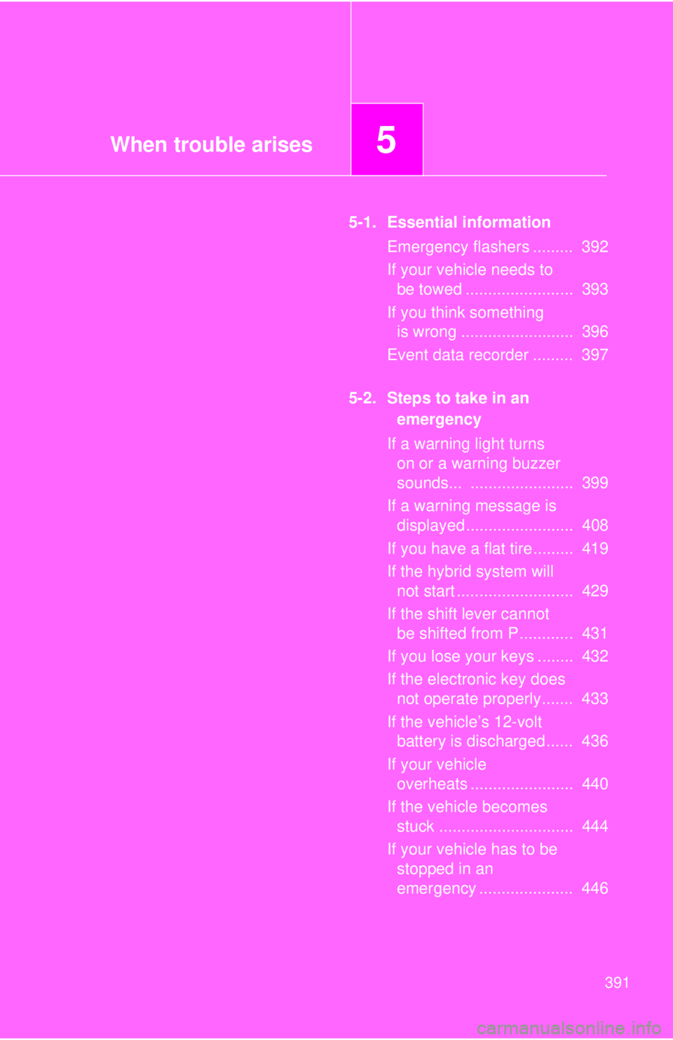 TOYOTA CAMRY HV 2011 Owners Manual When trouble arises5
391
5-1. Essential informationEmergency flashers ......... 392
If your vehicle needs to be towed ........................ 393
If you think something is wrong .................. TOYOTA CAMRY HV 2011 Owners Manual When trouble arises5
391
5-1. Essential informationEmergency flashers ......... 392
If your vehicle needs to be towed ........................ 393
If you think something is wrong ..................