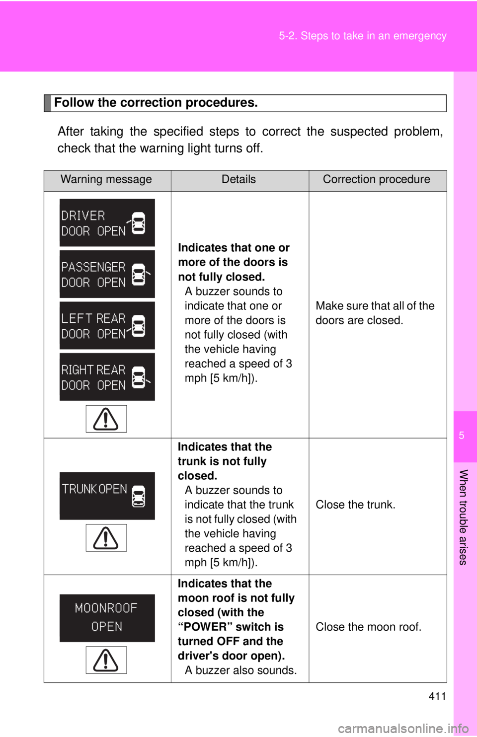 TOYOTA CAMRY HV 2011  Owners Manual 5
When trouble arises
411
5-2. Steps to take in an emergency
Follow the correction procedures.
After taking the specified steps to correct the suspected problem,
check that the warning light turns off