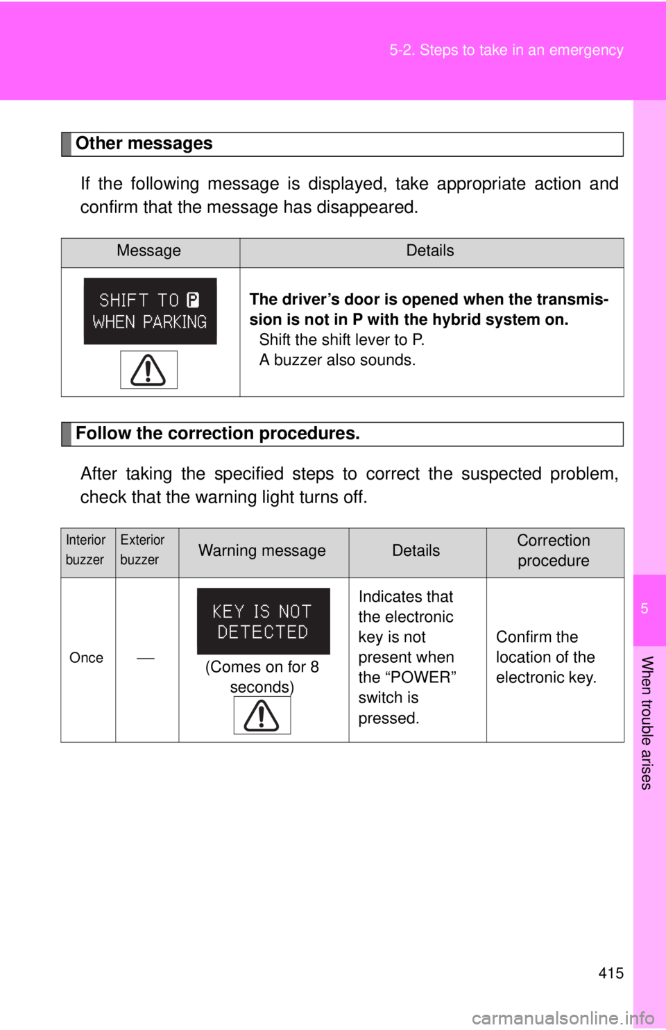 TOYOTA CAMRY HV 2011  Owners Manual 5
When trouble arises
415
5-2. Steps to take in an emergency
Other messages
If the following message is disp layed, take appropriate action and
confirm that the message has disappeared.
Follow the cor
