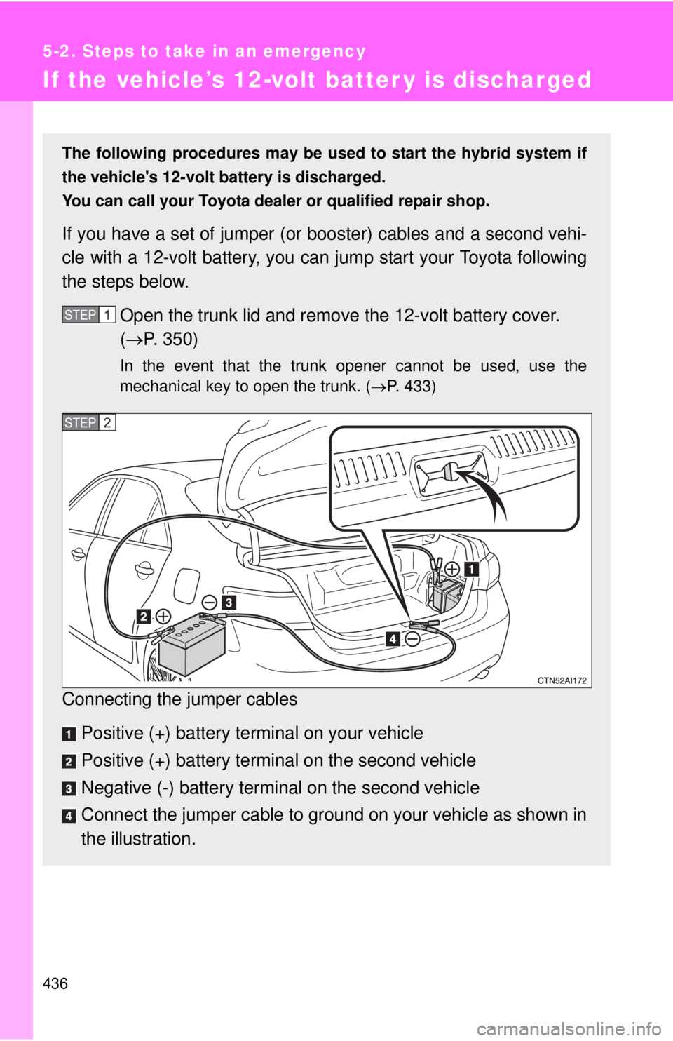 TOYOTA CAMRY HV 2011  Owners Manual 436
5-2. Steps to take in an emergency
If the vehicle’s 12-volt batter y is discharged
The following procedures may be used to start the hybrid system if
the vehicles 12-volt battery is discharged.