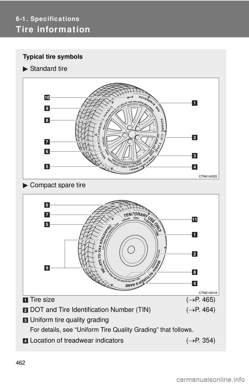 TOYOTA CAMRY HV 2011 Owners Manual 462
6-1. Specifications
Tire infor mation
Typical tire symbols
Standard tire
Compact spare tire
Tire size (P. 465)
DOT and Tire Identification Number (TIN) ( P. 464)
Uniform tire quality grading TOYOTA CAMRY HV 2011 Owners Manual 462
6-1. Specifications
Tire infor mation
Typical tire symbols
Standard tire
Compact spare tire
Tire size (P. 465)
DOT and Tire Identification Number (TIN) ( P. 464)
Uniform tire quality grading