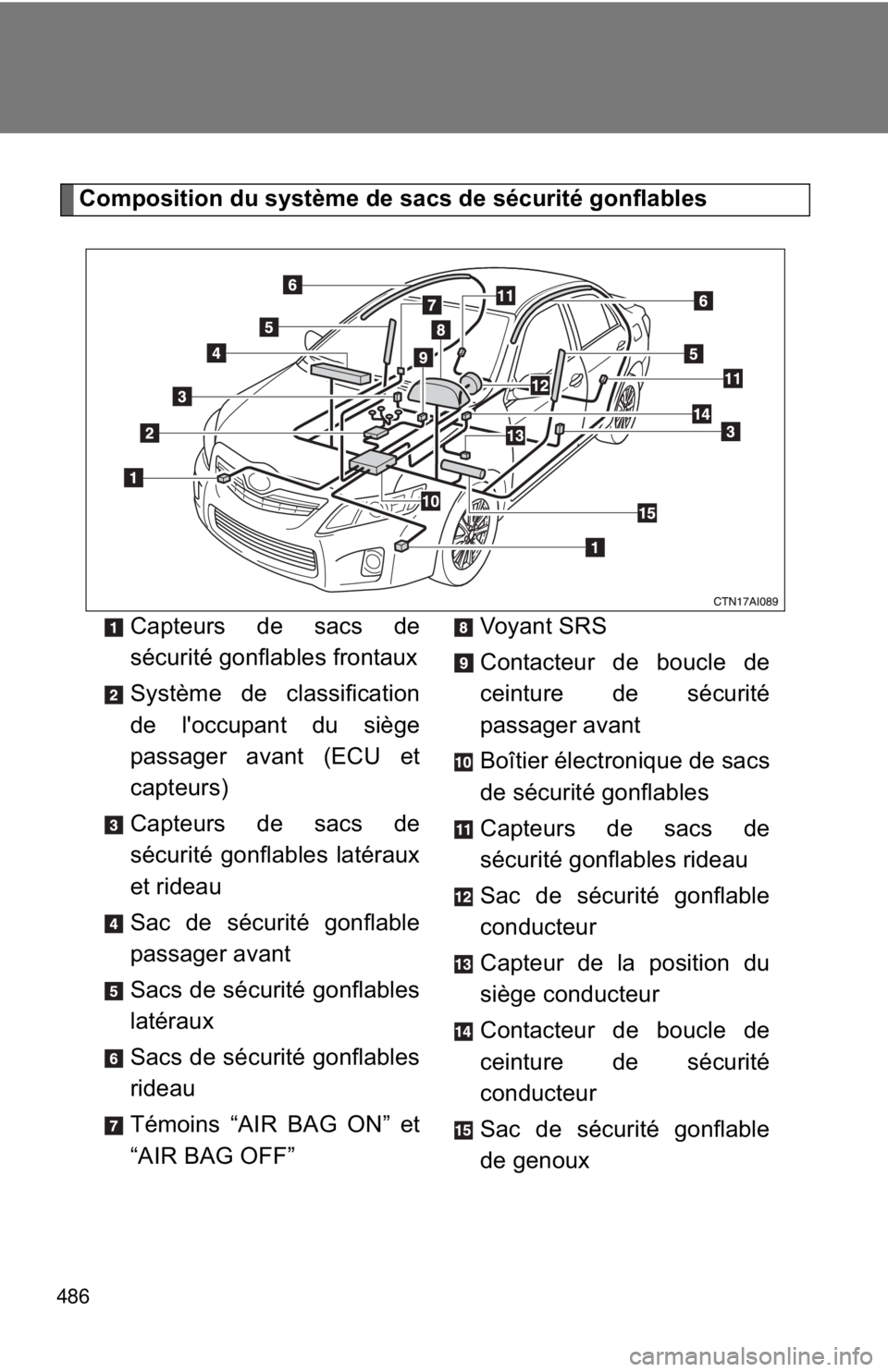 TOYOTA CAMRY HV 2011 Owners Manual 486
Composition du système de sacs de sécurité gonflablesCapteurs de sacs de
sécurité gonflables frontaux
Système de classification
de l'occupant du siège
passager avant (ECU et
capteurs)
C TOYOTA CAMRY HV 2011 Owners Manual 486
Composition du système de sacs de sécurité gonflablesCapteurs de sacs de
sécurité gonflables frontaux
Système de classification
de l'occupant du siège
passager avant (ECU et
capteurs)
C
