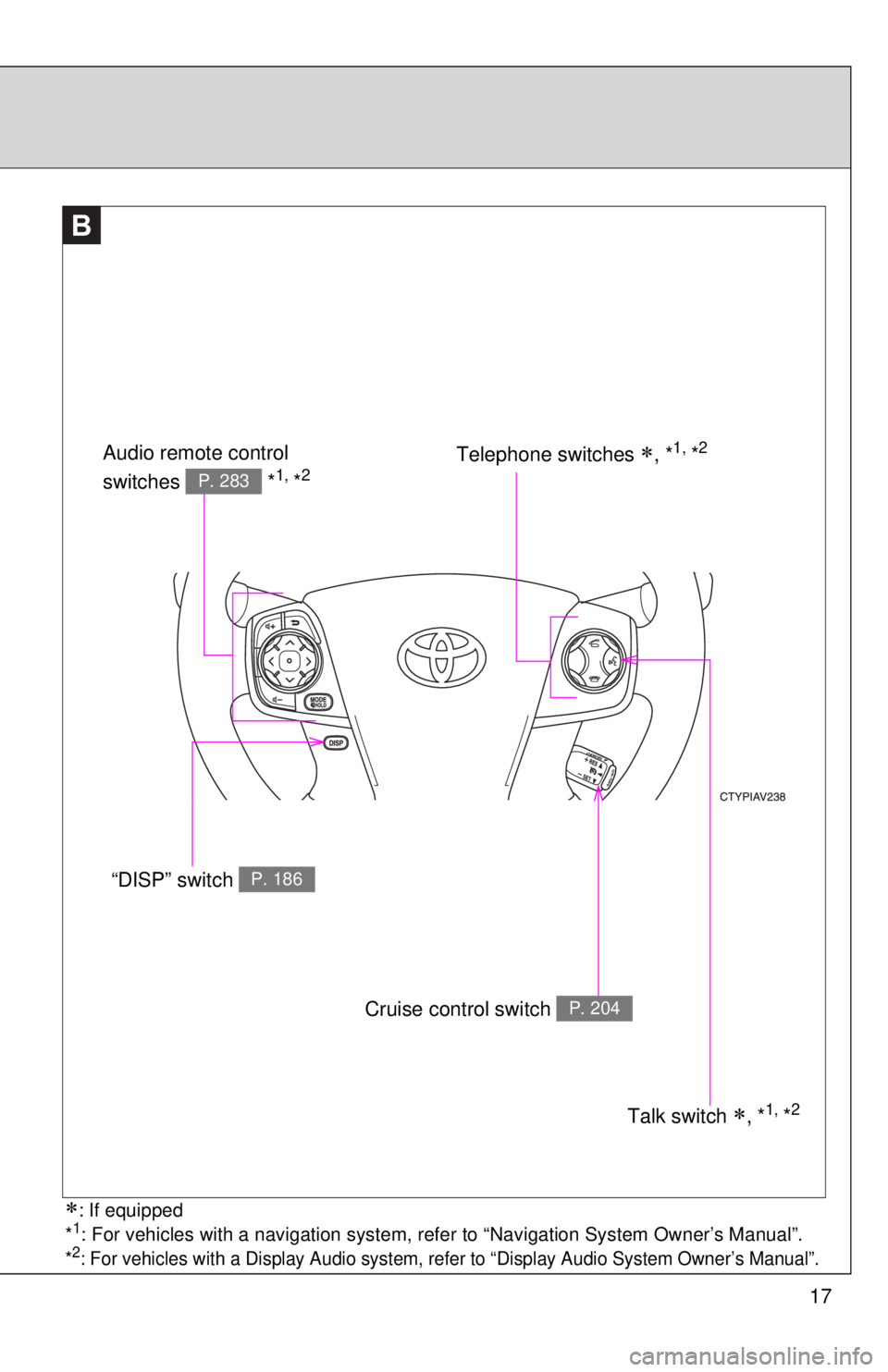 TOYOTA CAMRY HV 2012 User Guide 17
: If equipped
*1: For vehicles with a navigation system, refer to “Navigation System Owner’s Manual”.
*2: For vehicles with a Display Audio system, re fer to “Display Audio System Owner