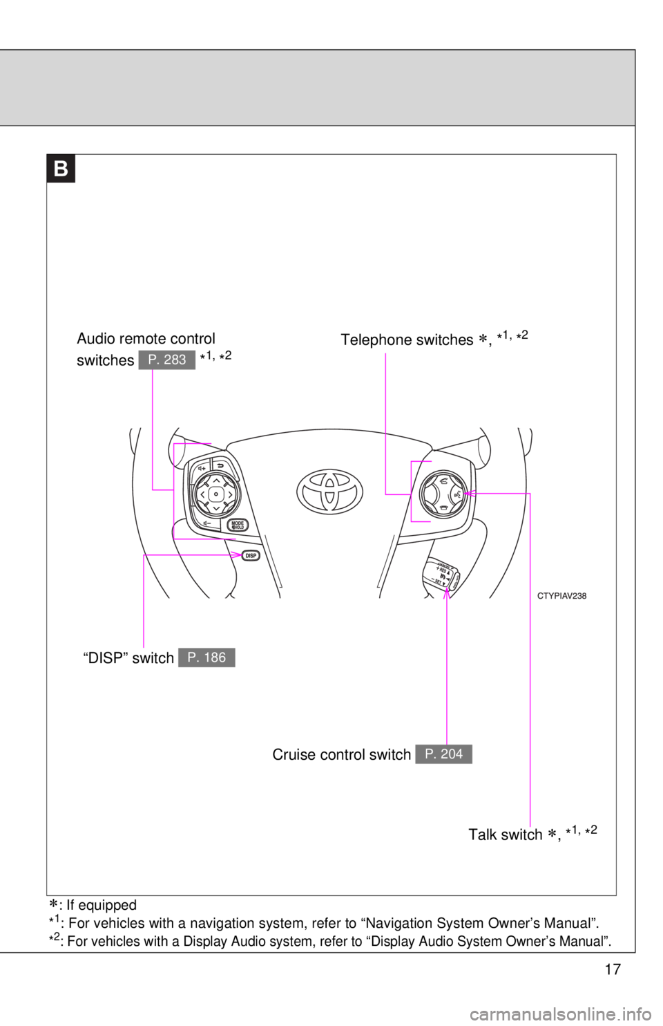 TOYOTA CAMRY HV 2012  Owners Manual 17
: If equipped
*1: For vehicles with a navigation system, refer to “Navigation System Owner’s Manual”.
*2: For vehicles with a Display Audio system, re fer to “Display Audio System Owner�